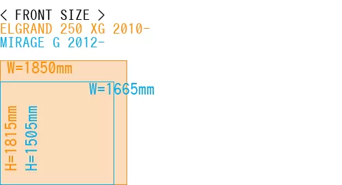#ELGRAND 250 XG 2010- + MIRAGE G 2012-